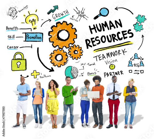 Human Resources Employment Job Teamwork People Concept