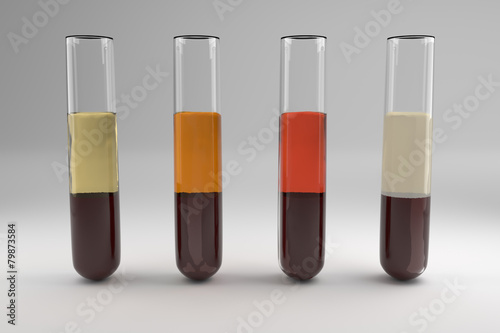 Blood serum common types