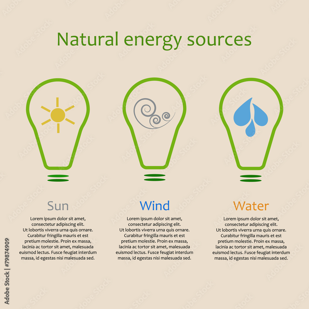 Infographics of natural energy sources Infographics of natural energy sources
