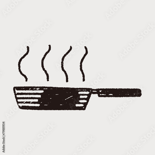 Doodle Frying pan