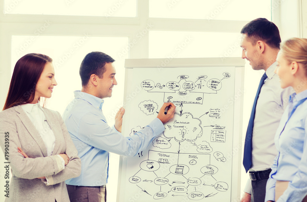 business team discussing something in office business team discussing something in office