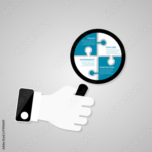 Research infographics