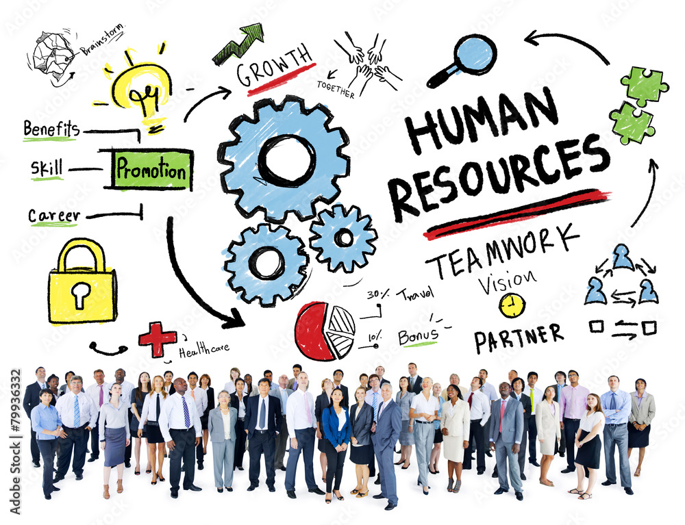 Human Resources Employment Job Teamwork Business Concept Human Resources Employment Job Teamwork Business Concept