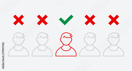 Selection