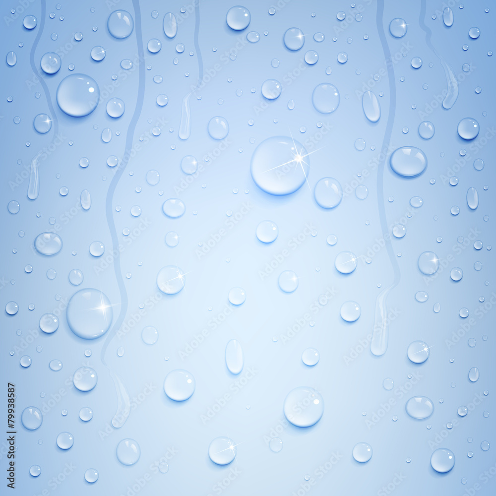 background water drops