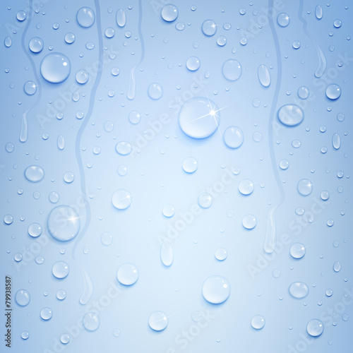 background water drops