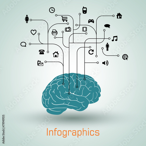 Multimedia illustration