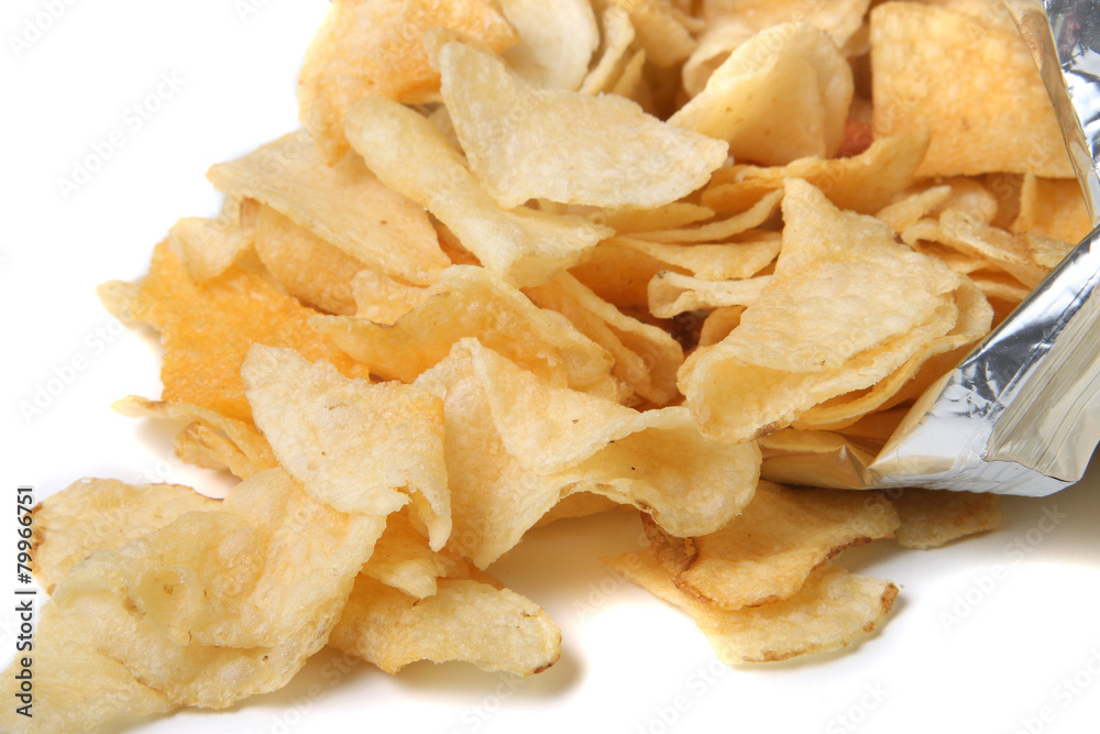 Bag of chips Bag of chips