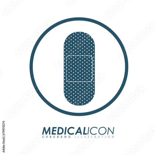 Medical design
