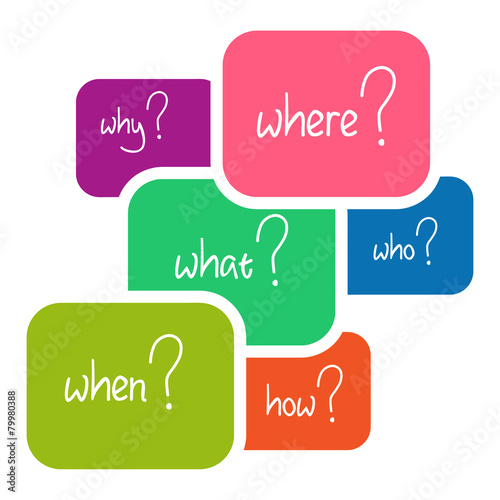 when,where,how..1703