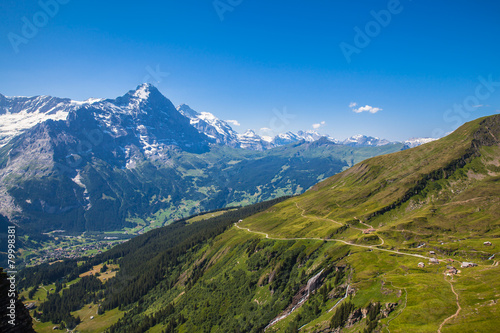 Panorama view of Eiger and otehr peaks