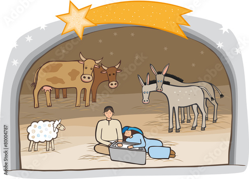 Birth of Jesus
