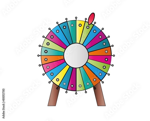 wheel of fortune