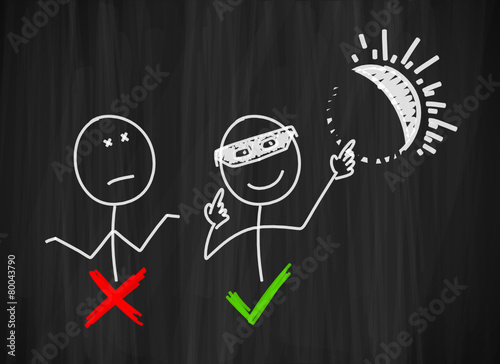 tafel mk sonnenfinsternis brille II