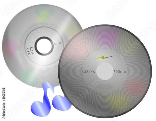 Disco CD