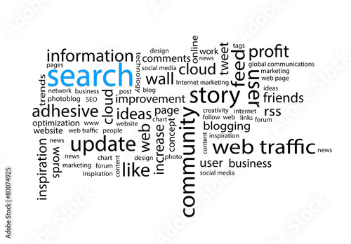 Word cloud. Search concept