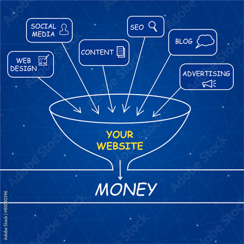 Web