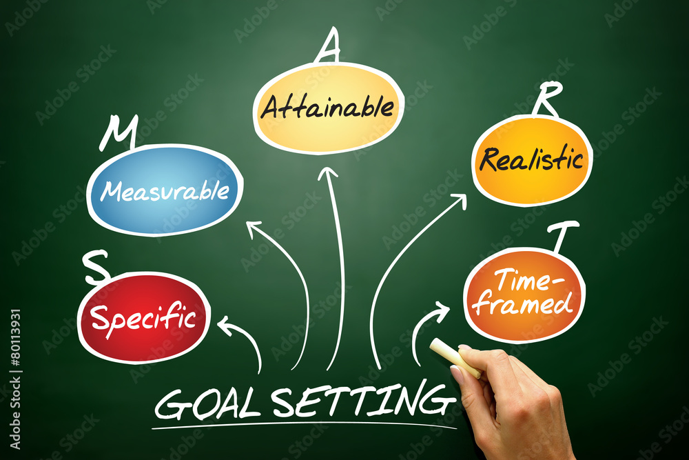 Smart goal setting acronym diagram on blackboard Stock Illustration
