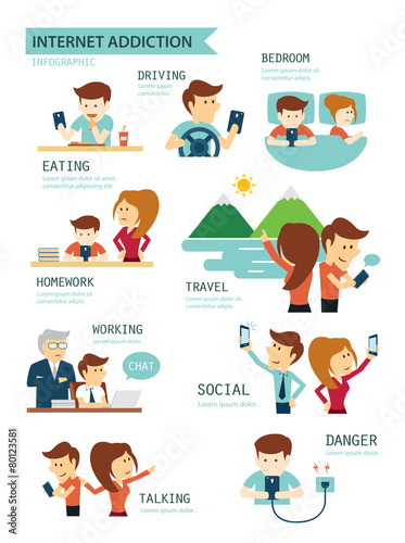 internet and smartphone addiction