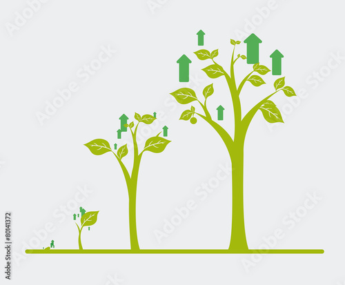 Ecology design.