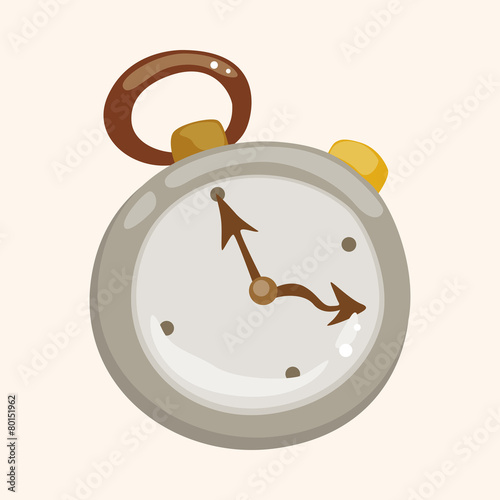alice in wonderland theme elements