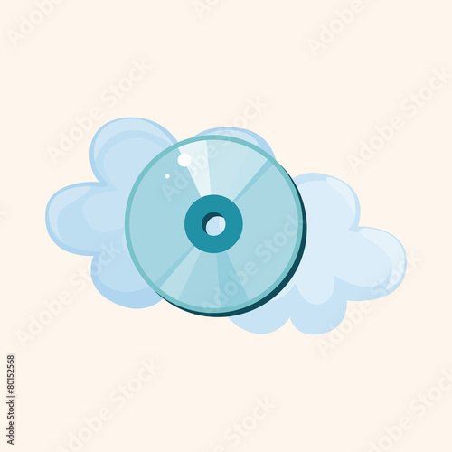 CD-ROM theme elements