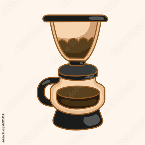 coffee machine theme elements