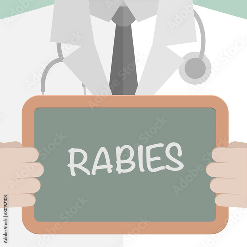 Medical Board Rabies