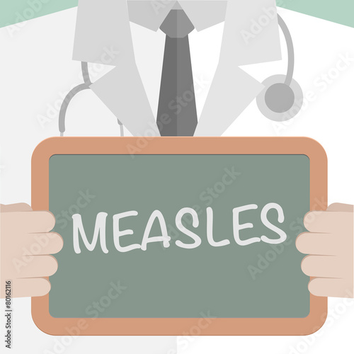 Medical Board Measles