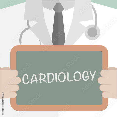 Medical Board Cardiology
