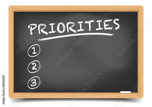 List Priorities