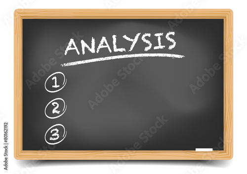 List Analysis