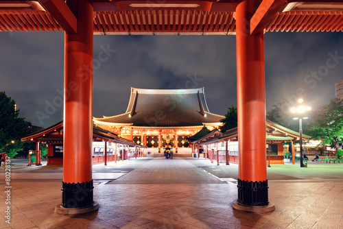 Photography Tokyo temple