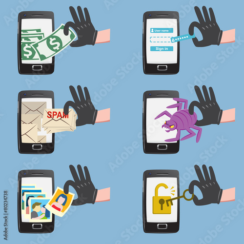 Set of hacker activity on smartphone