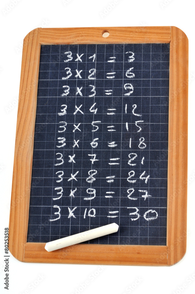 Table de multiplication de trois Table de multiplication de trois
