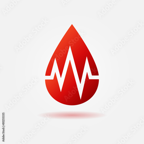 Blood drop vector red icon