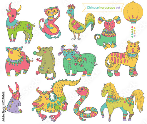 Chinese horoscope animals