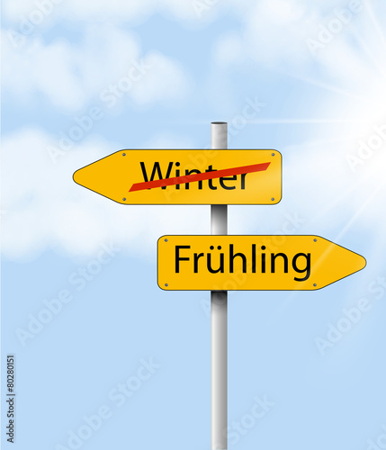 Jahreszeit Wechsel 2303 Winter, Frühling 2303