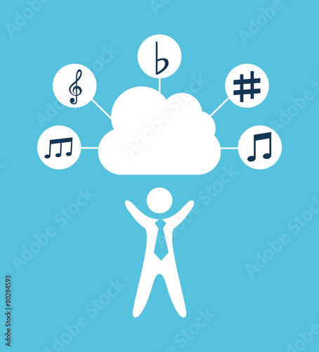 music cloud