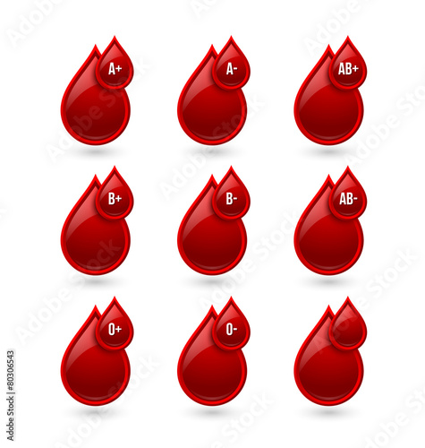Red blood type medical icons