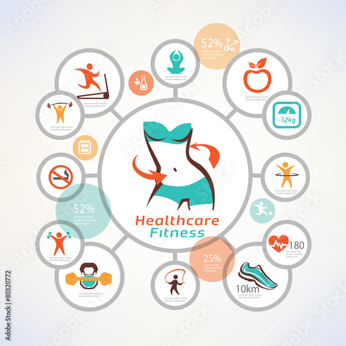 fitness and body care infographics, icons collection