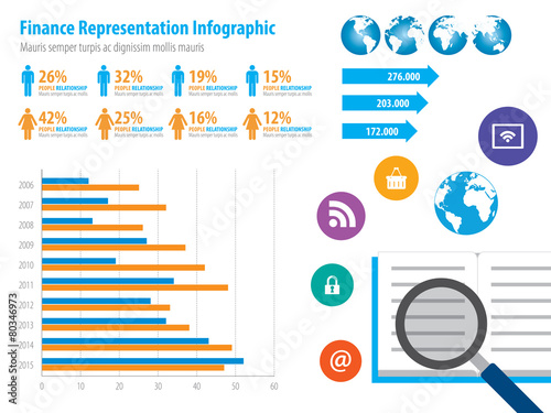 Financial infographic representation and world map
