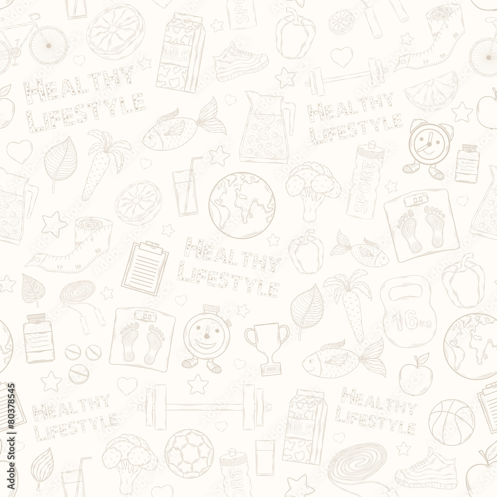 Healthy lifestyle pattern Healthy lifestyle pattern