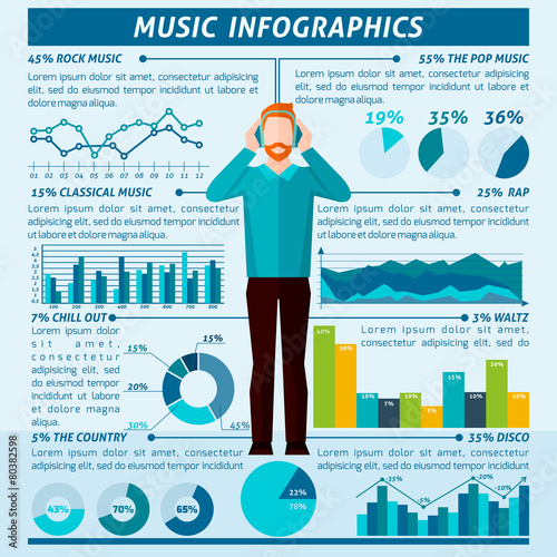 Music Listening People Infographics