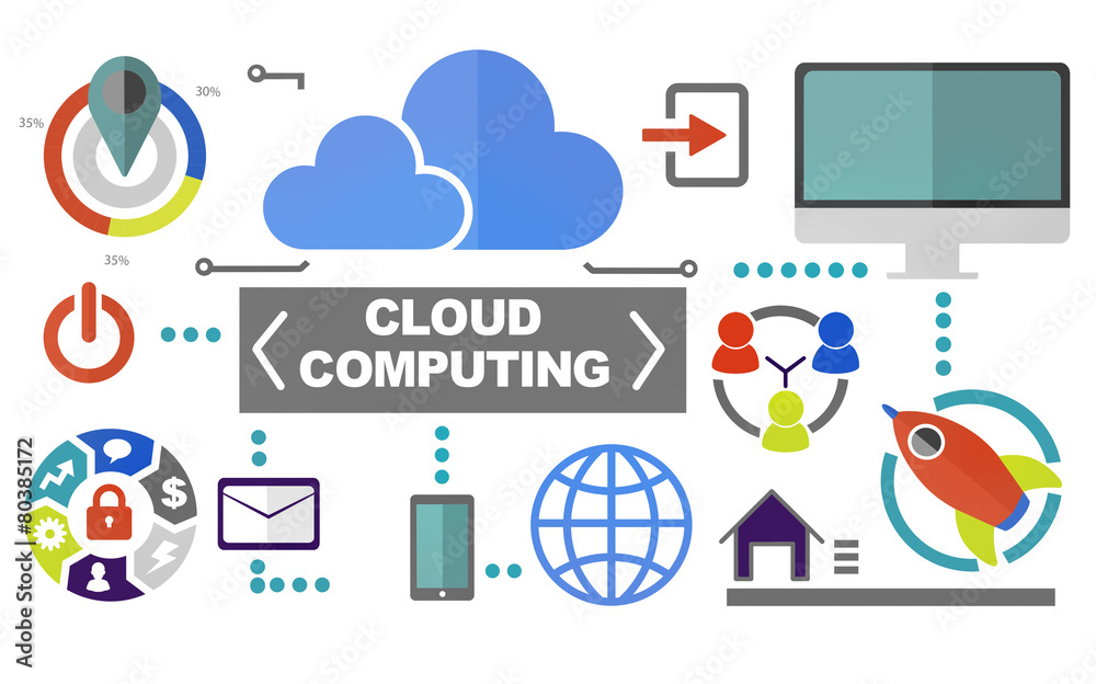 Connection Global Communications Cloud Computing Concept
