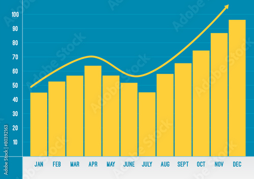 Success In Business Sales Graphic Vector