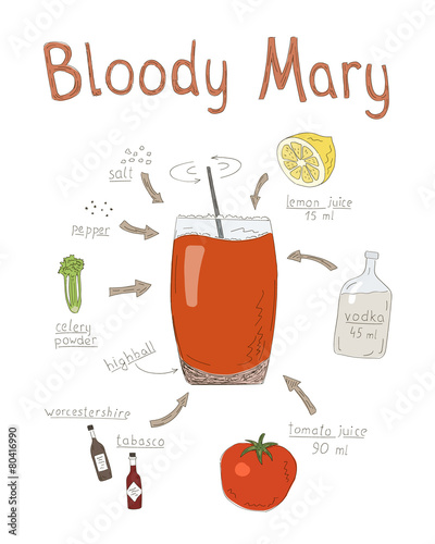 Hand Drawn Illustrtion Of Bloody Mary Cocktail Recipe