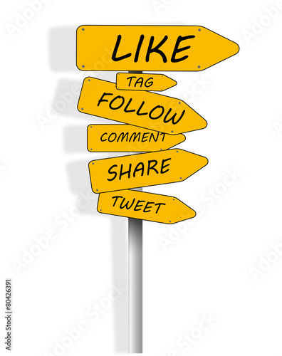 Social Media 2503