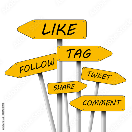 Social Media 2503