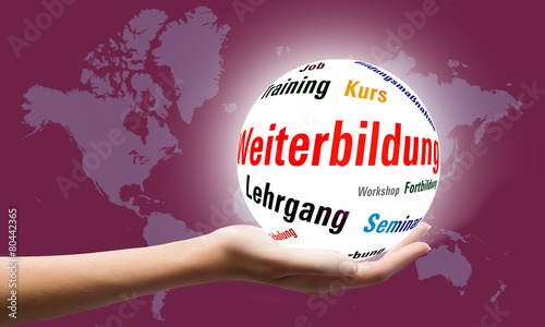 Angebot Weiterbildung